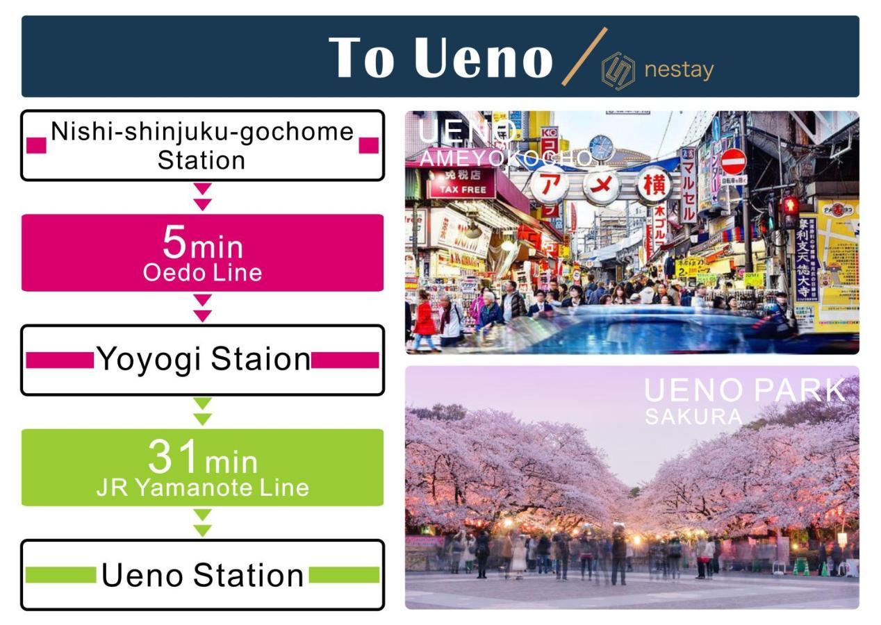 Nestay Villa Tokyo Shinjuku Екстер'єр фото